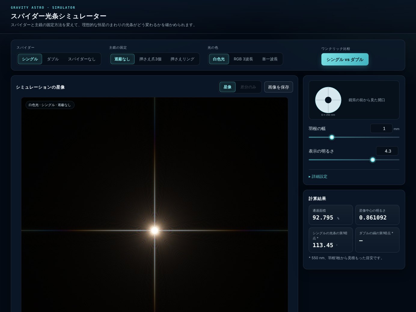 シミュレーター画面の例。上部で構成と光の色を選び、左に黒背景の星像、右に入射瞳、パラメーター、計算結果を表示