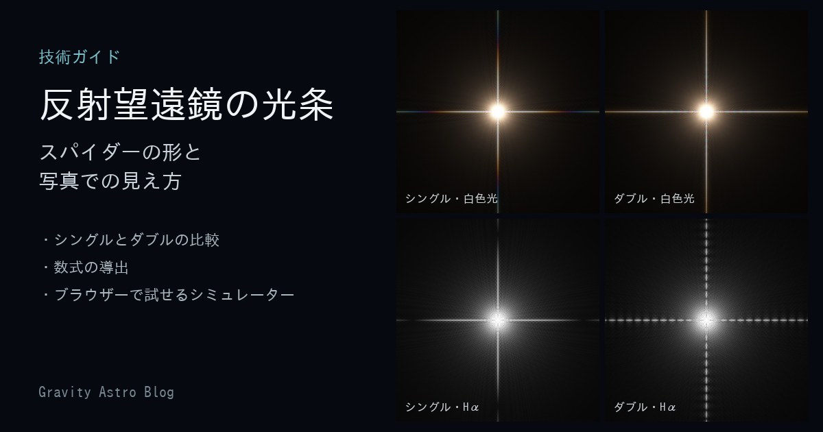 反射望遠鏡の光条：スパイダーの形と写真での見え方
